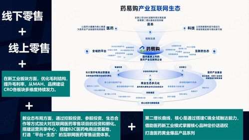 2024大健康產業的電商進階發展暨京東健康重慶商家大會成功舉辦