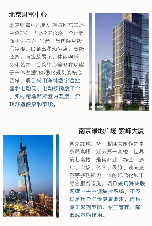 海林節能助力亞投行打造高品質綠色辦公環境